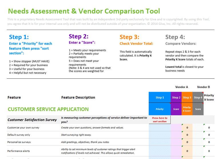 Giva Customer Service Needs Analysis and Assessment Tool