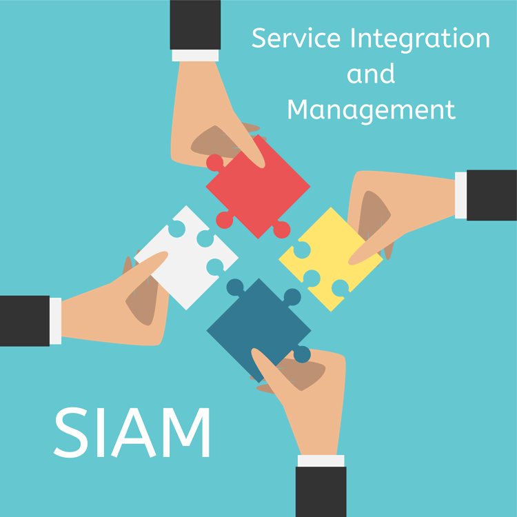 What Is Service Integration And Management SIAM Made Easy Giva