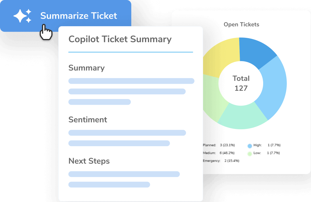 Summary Tickets with AI Copilot